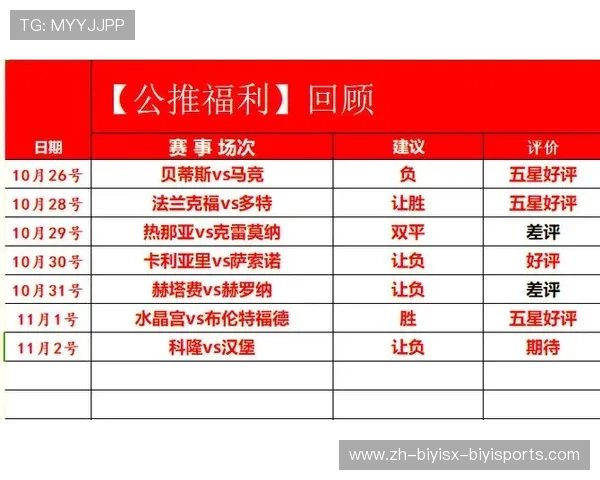 汉堡足球俱乐部在德甲联赛中的地位及表现